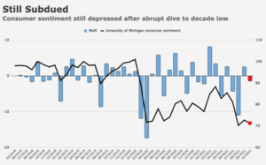 Bitcoin: comprar el rumor, vender la noticia. ¿Estás Seguro?