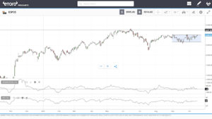 Bitcoin: comprar el rumor, vender la noticia. ¿Estás Seguro?