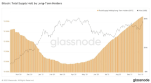 Bitcoin: comprar el rumor, vender la noticia. ¿Estás Seguro?