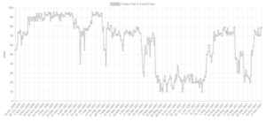 Bitcoin: comprar el rumor, vender la noticia. ¿Estás Seguro?