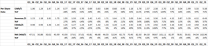 Malas noticias, buenos precios(II): Scatec