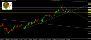 AUDUSD: claves para operarlo a comienzos de semana