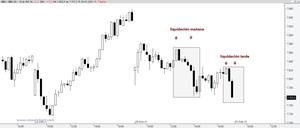 CURIOSIDAD de lo que puede suceder el ÚLTIMO día de MES y la MAGIA del primer día