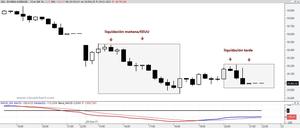 CURIOSIDAD de lo que puede suceder el ÚLTIMO día de MES y la MAGIA del primer día