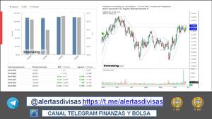 Iberdrola y Santander, dos acciones a mantener y ponderar