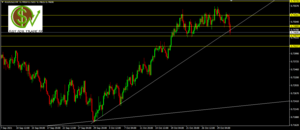 El rumbo de AUDUSD se decide en las próximas horas