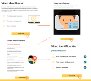 ¿Cómo abrir la Cuenta Renault Bank paso a paso?