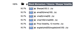 ¿Qué ha pasado en mi Newsletter últimamente?
