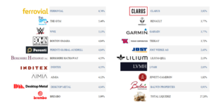 Carta a los argonautas: Octubre