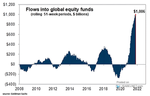 Tu dinero cada vez vale menos