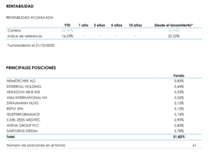 Ficha mensual: Lonvia Avenir Mid-Cap Europe