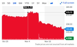 Reseña de Arcane, la serie más vista en la historia de Netflix (sin spoilers)