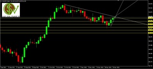 CADJPY: ¿a punto de comenzar a caer?