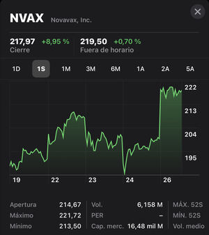 La cepa Ómicron y la demagogia populista.