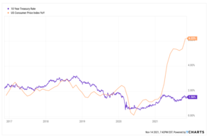 Carta a los argonautas: Diciembre 2021