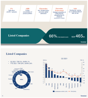 Carta a los argonautas: Diciembre 2021