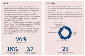 Carta a los argonautas: Diciembre 2021