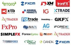 FOREX: El Bróker (2ª Parte)