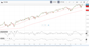 Subidas de tipos de interés… ¿Más pronto que tarde?