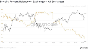 Subidas de tipos de interés… ¿Más pronto que tarde?