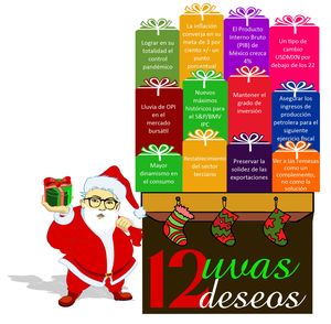 Doce uvas, doce deseos