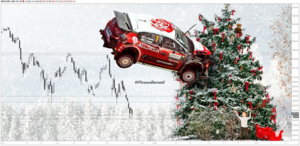 "La cola que mueve el perro" Una respuesta a ¿Que es lo que mueve los mercados de valores hoy en dia?