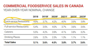 Mty un buen negocio ¡¡¡a un precio razonable!!!