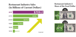 Mty un buen negocio ¡¡¡a un precio razonable!!!