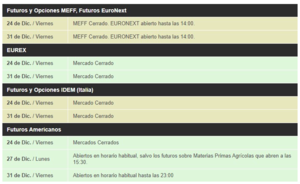 Horarios de Mercados en Navidad 2021 y Año Nuevo 2022
