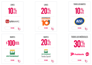 Tarjeta abcvisa de Abcdin: Descuentos y Comercios asociados