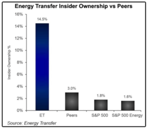 Carta a los argonautas: Enero 2022