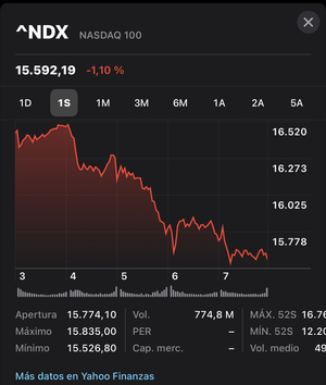 Jerome Powell y el fenómeno Tomás Becket