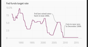 Jerome Powell y el fenómeno Tomás Becket