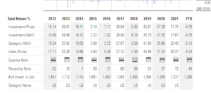 ¿Dos opiniones técnicas  incompatibles sobre el Nasdaq?