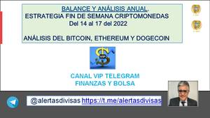 Resultados y Análisis de la Estrategia en Criptomonedas de fin de semana del 14  al 17  Enero 2022