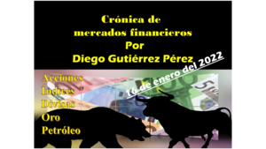 Crónica de Mercados Financieros. Inflación, Covid-19, Geopolítica, Acciones, Índices, Divisas, etc.