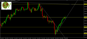 EURJPY, uno de los protagonistas del día