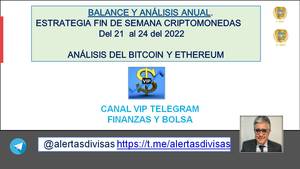 Análisis y  Estrategia en Criptomonedas de fin de semana del 21  al 24   Enero 2022