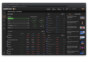 Cómo invertir en Criptomonedas con Capital.com