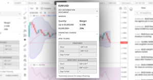 Forex.com como puerta de entrada a los mercados