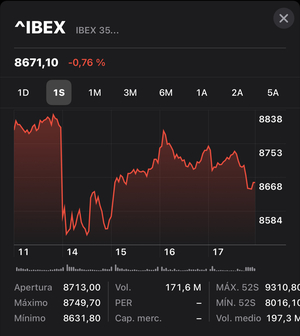 La guerra de Ucrania es un ruido blanco