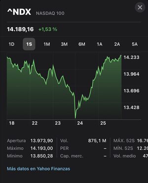 DCA inverso. Comunicado de venta de CCEP