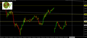 Estudio del GAP en EURUSD