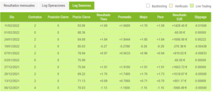 Sistema de Trading Automático - AGORA CRUDE