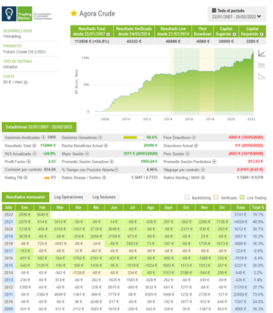 Sistema de Trading Automático - AGORA CRUDE