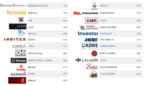 Carta a los argonautas: marzo 2022