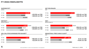 Carta a los argonautas: marzo 2022