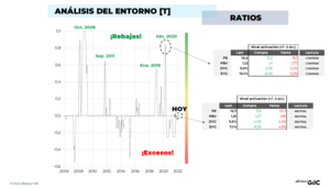 Paciencia y prudencia