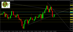 AUDUSD: ¿Subida de tipos en Estados Unidos?