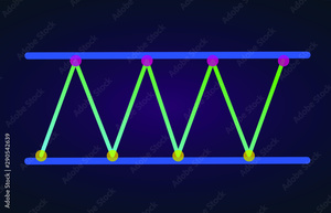 Estrategias Laterales-Bajistas para el entorno actual